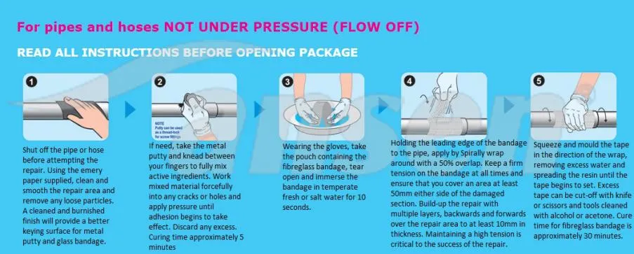 High Pressure Pipe Repair Bandage Pipe Wrap Tape to Reinforce and Protect Pipework